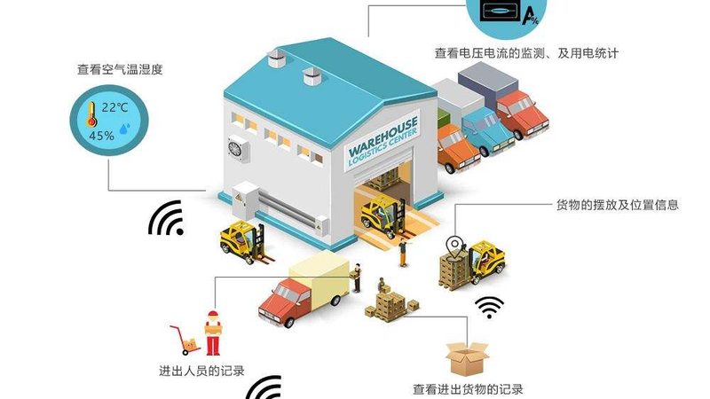 重型货架排名背后是选型逻辑的错位