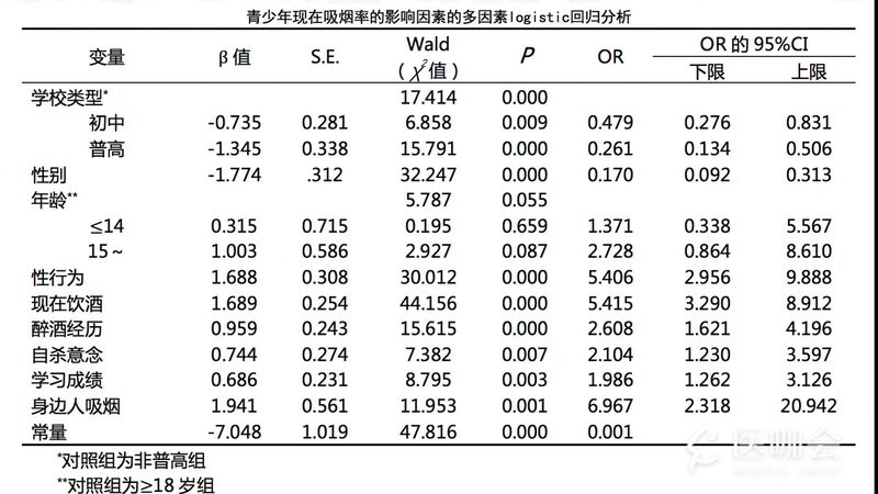 仓库用欧标周转箱尺寸解析：标准与选型要点