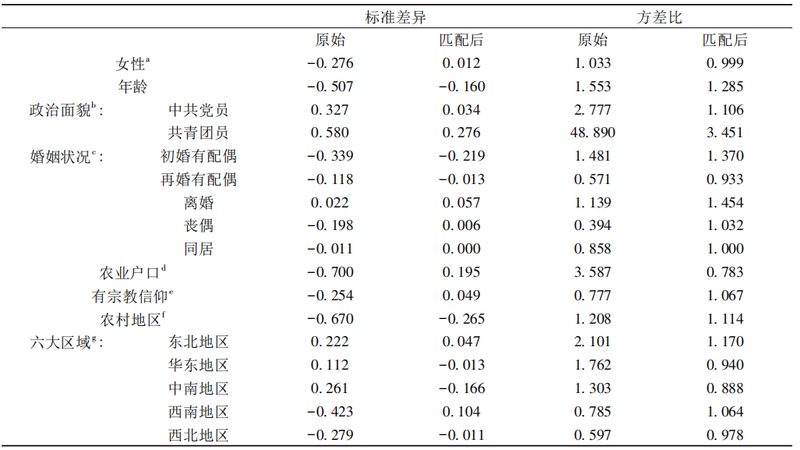中型穿梭车货架：尺寸与型号的考量因素
