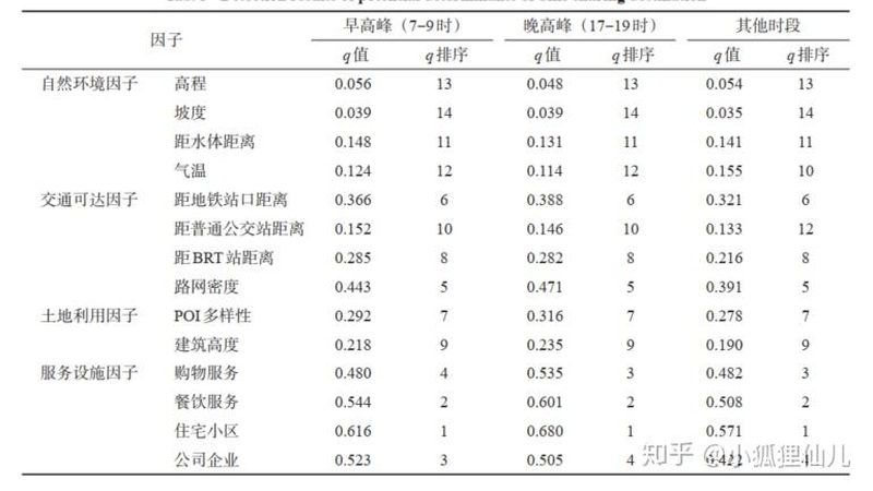 上海阁楼货架安装施工流程详解