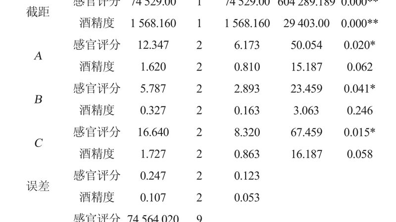 钢托盘定制流程及注意事项